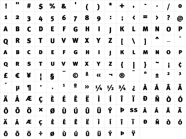 Meta Black Caps  glyph index