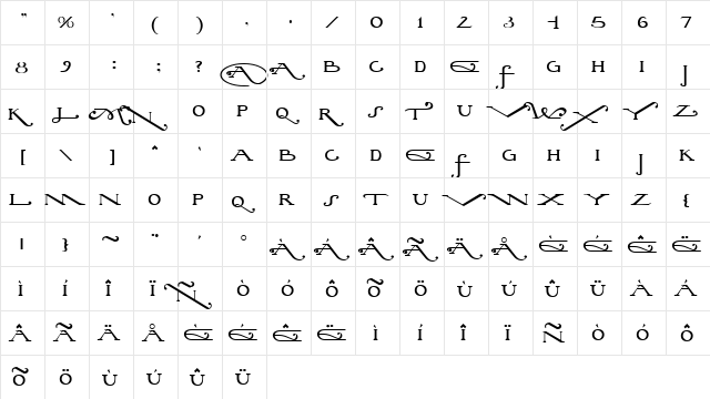 Flowery Text Regular  glyph index