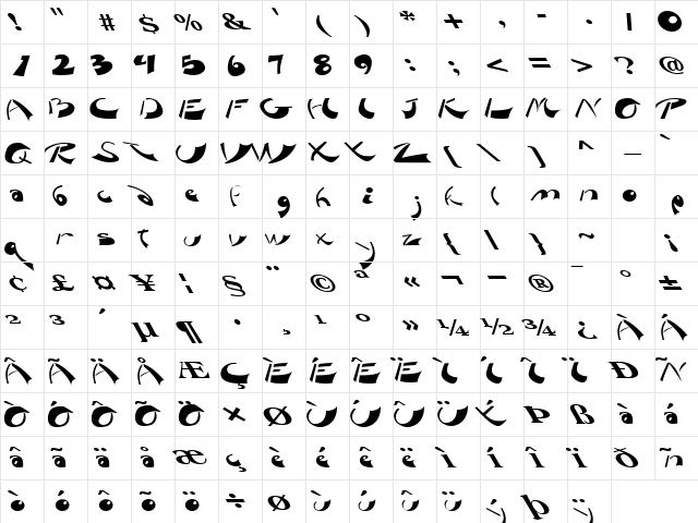 Fara Regular  glyph index