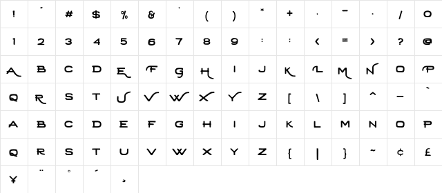 Retrica Regular  glyph index