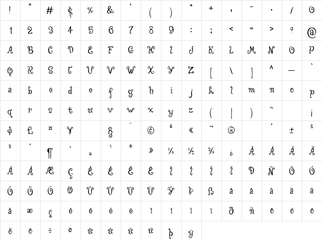 Chocolate Mint Surprise BV Regular  glyph index
