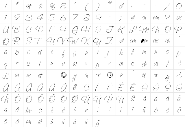 Saginaw Light  glyph index