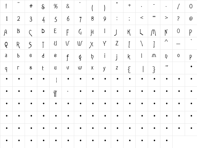 Lansbury Regular  glyph index