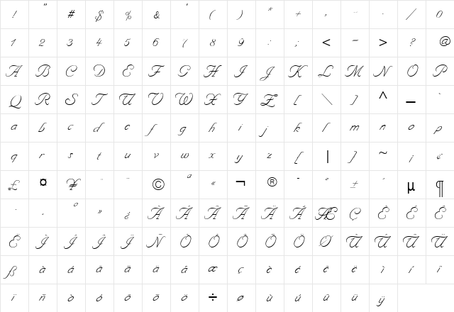 ByronLight Roman  glyph index