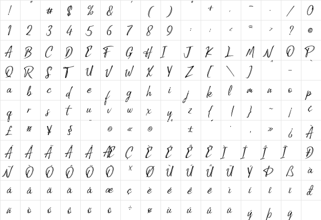 CandyQelling Regular  glyph index