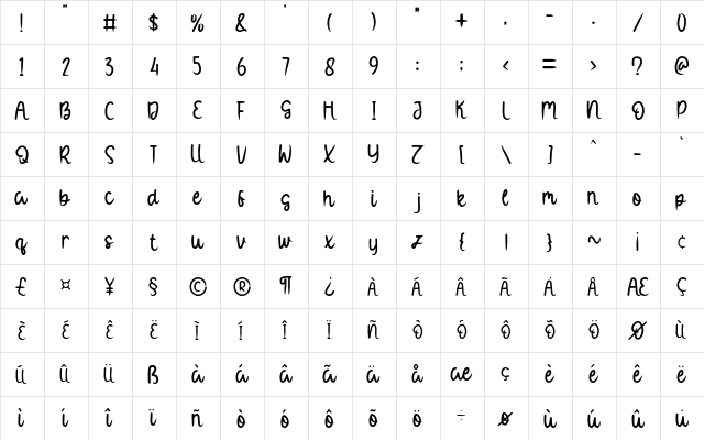 Cappuccino Latte Regular  glyph index