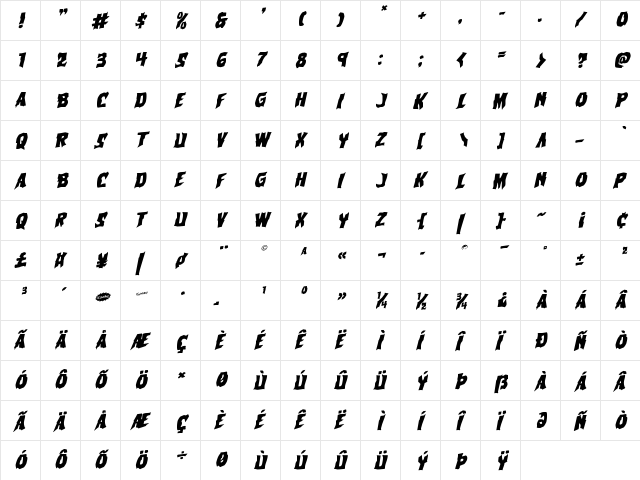 Vorvolaka Rotalic Italic  glyph index