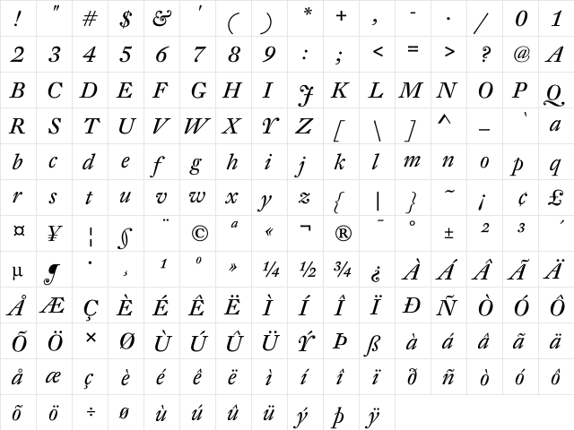 DTL Fleischmann T Italic  glyph index