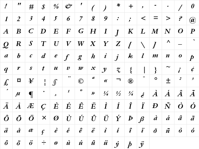 Garamond MT Bold Italic  glyph index