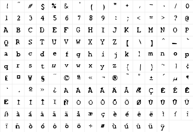 Scissor Cuts 2 Regular  glyph index