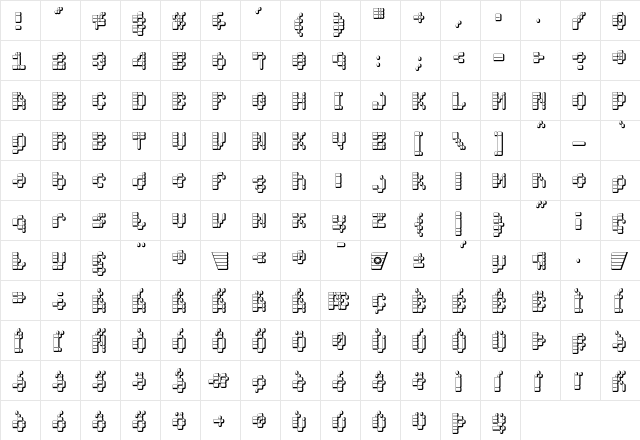 HypercellDNA Regular  glyph index