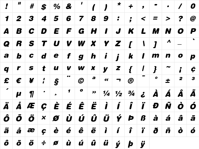 Helvetica Rounded LT Black Oblique  glyph index