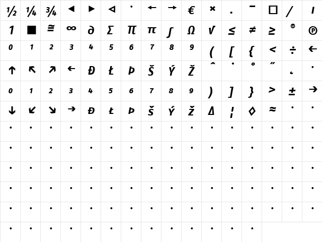 FagoNo ItalicBold  glyph index