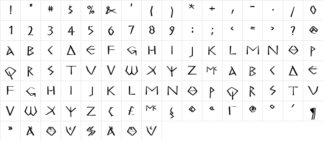 MKGreco-ExtraBold Regular  glyph index