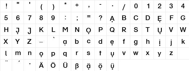 SchulVokalDots Regular  glyph index