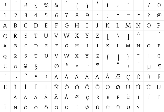 The Serif Light- Bold  glyph index