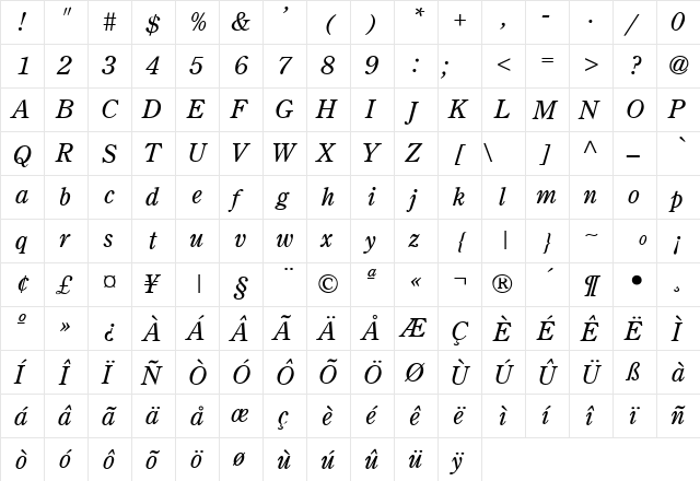Schuyler Italic Regular  glyph index