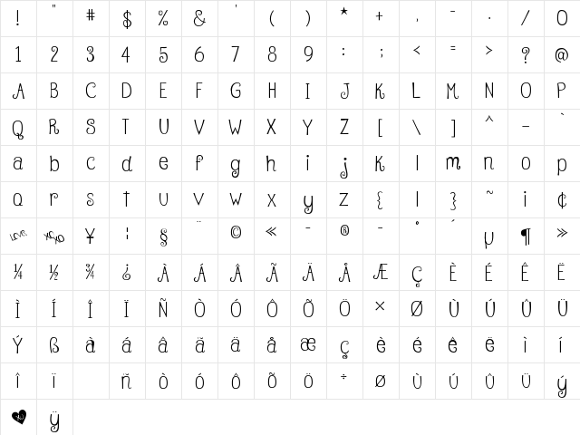 Betty Regular  glyph index