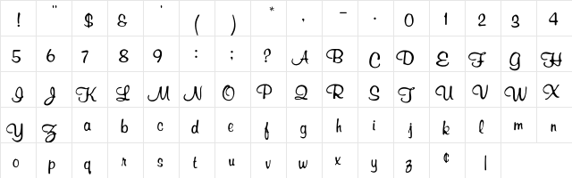 M R  glyph index