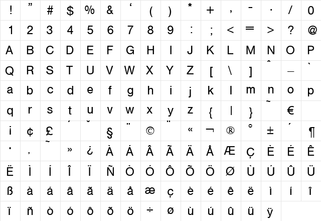 Helmet Normal  glyph index