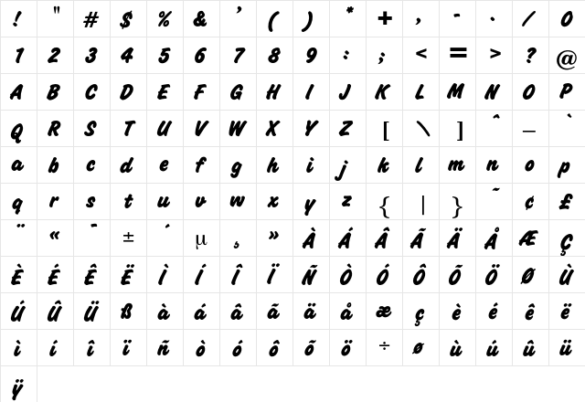 BellamyExtraBold Regular  glyph index