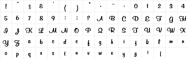 RSRichardMurray bold Bold  glyph index