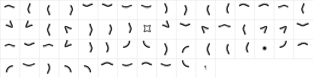 Borders Scotch Waves  glyph index