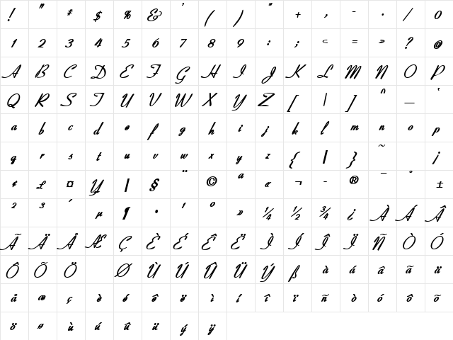 CoronetSSK Bold Italic  glyph index