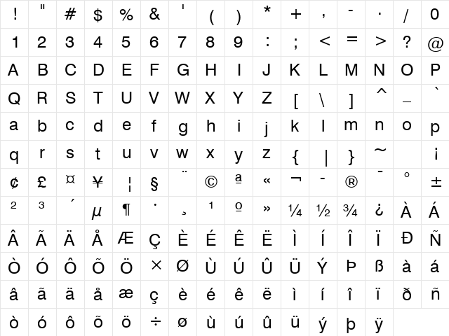 Swis721 BT Roman  glyph index