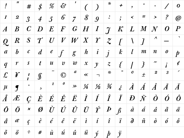 J Baskerville Med Italic  glyph index