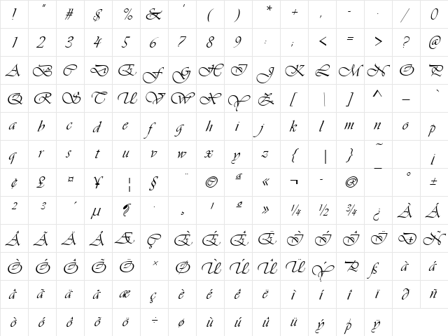 Concerto Regular  glyph index
