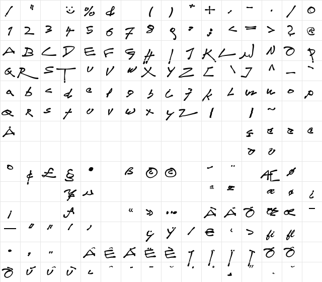 tagDo Regular  glyph index