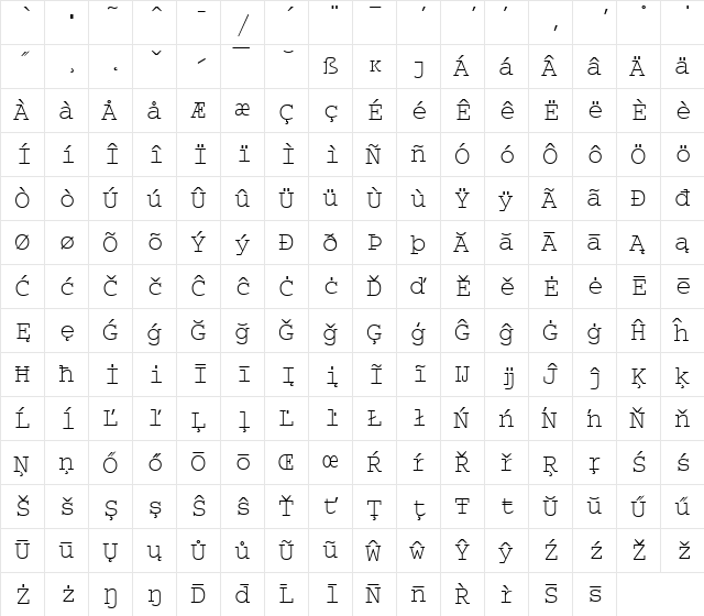 WP MultinationalA Courier Normal  glyph index