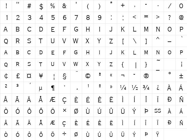 CopperplateTLigCon Regular  glyph index