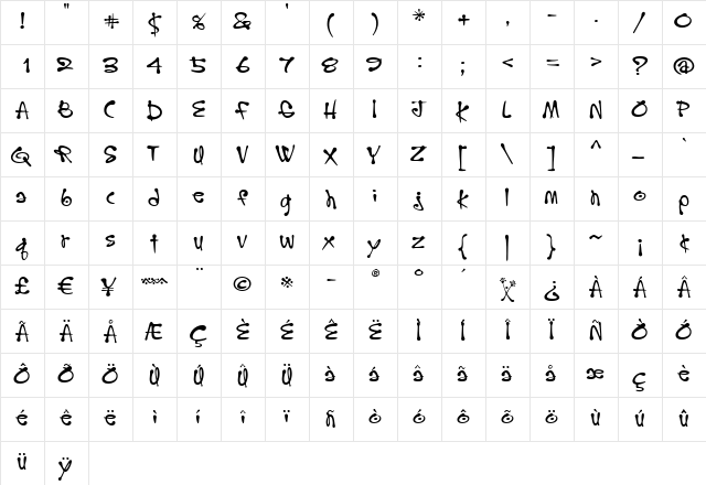 Hoopla Medium  glyph index