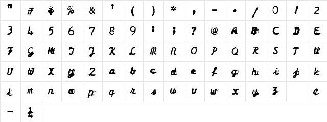 DirtyOlympia Regular  glyph index