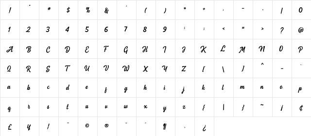 Spellkid Regular  glyph index