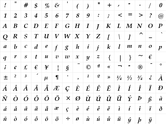 ZapfCalligr BT Bold Italic  glyph index