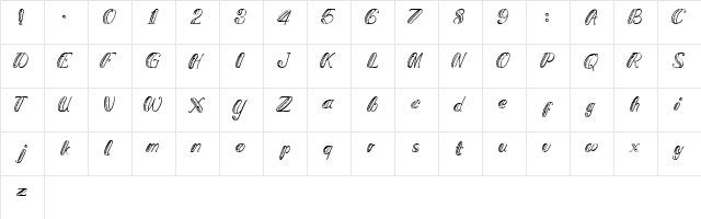 Surrender Regular  glyph index