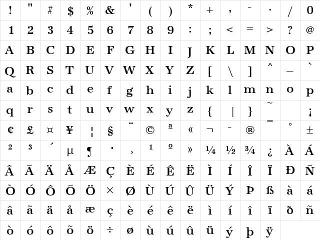 URWAntiquaTMed Regular  glyph index