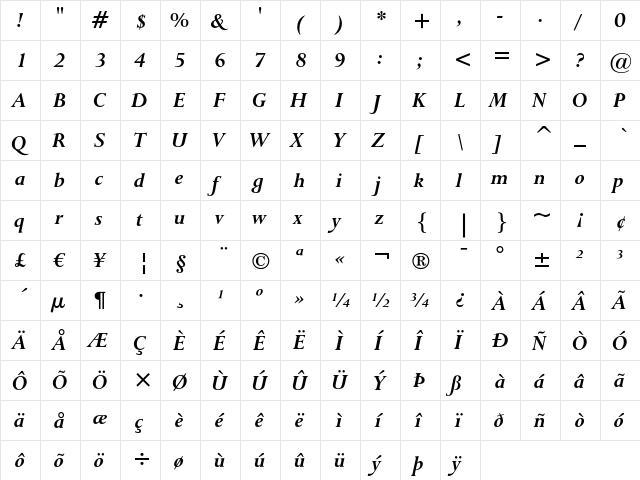 Lapidary 333 Bold Italic  glyph index