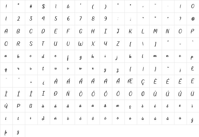 Reality Shift Regular  glyph index
