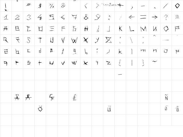 Les Suppos by ChazyChaz Regular  glyph index