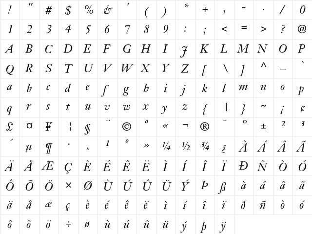 JansonText Regular  glyph index