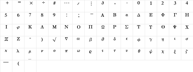 MathTechnical P11  glyph index