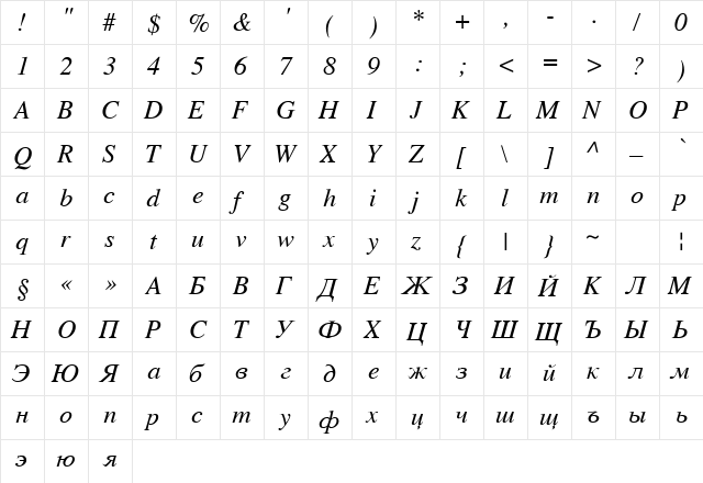 Pravda Italic  glyph index