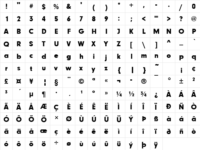 NeuzeitGroTBla Regular  glyph index