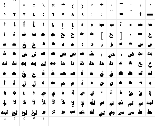 AYM Shaty S_U normal. ۯV&#57123&#56672"(סx  glyph index