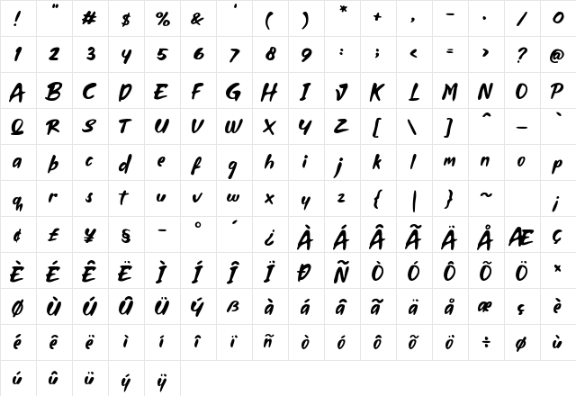 Fleepavlop Regular  glyph index