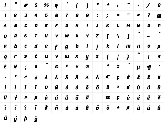 Kautiva Uni Black Italic  glyph index